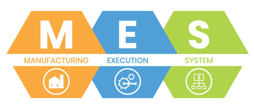 MES - Manufacturing Execution System. business concept background. vector illustration concept with keywords and icons. lettering illustration with icons for web banner, flyer, landing page