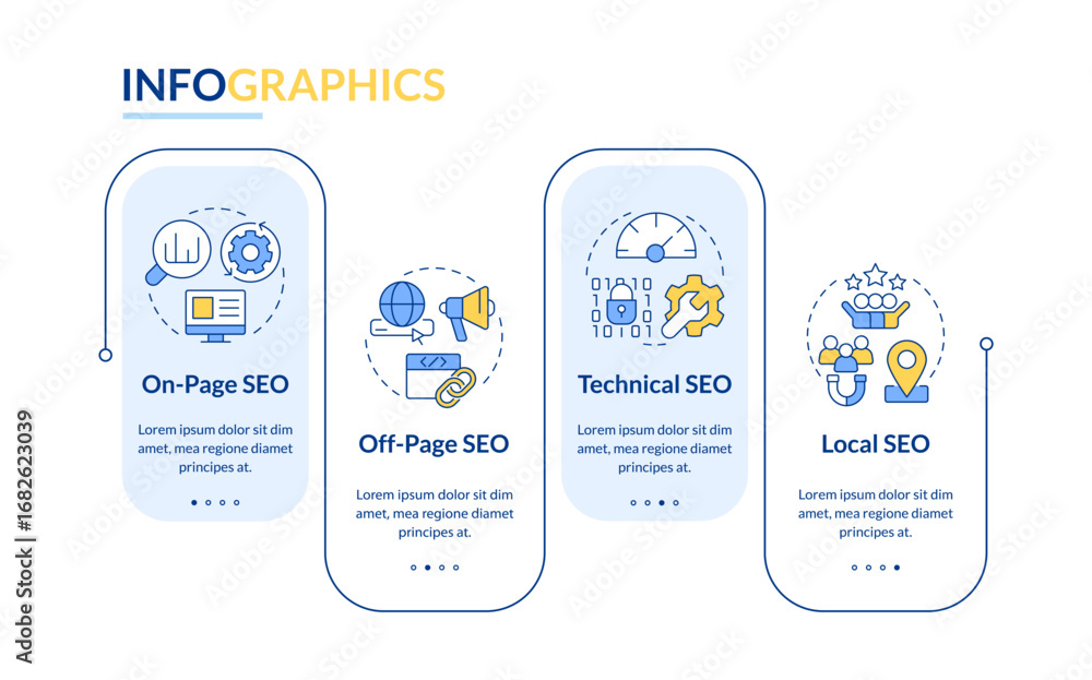 Aufkleber seo optimization rectangle infographic vector. marketing research. development, programming. data vi