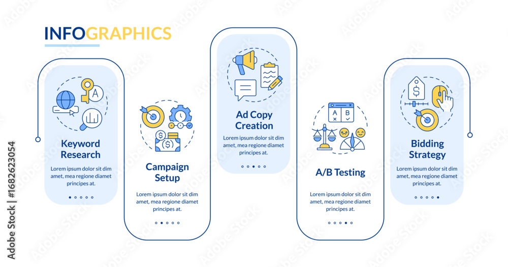Aufkleber creating sem campaign rectangle infographic vector. finance management, budgeting. data visualizatio