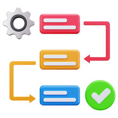 Workflow Process Management