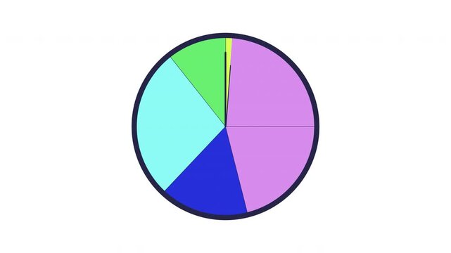 Colorful circular clock hands moving with five segments 2D cartoon object animation. Time spinning visualization. Wall clockface data analysis animated flat colorful item 4K video isolated on white