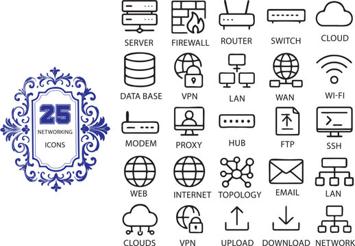 computer networking