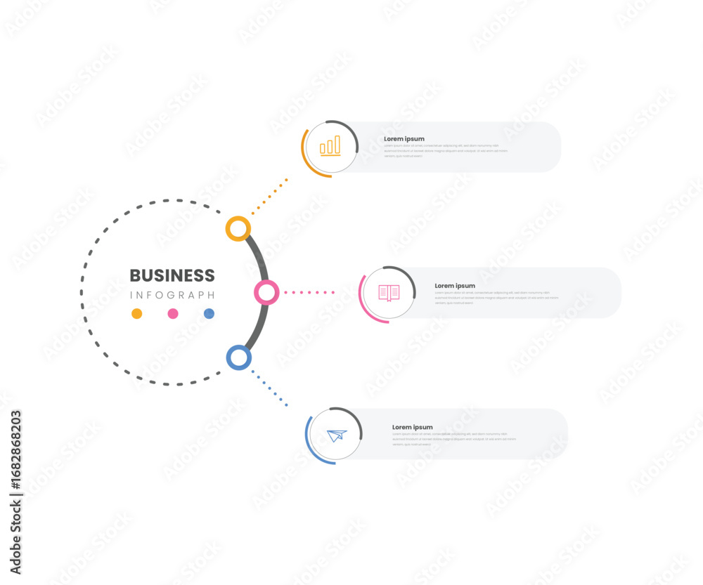 Aufkleber three circle business model visualization infographic template with colorful elements and modern cor