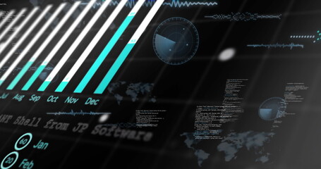 Displaying vertical bar chart, code snippets, waveform lines on left side of dashboard, copy space