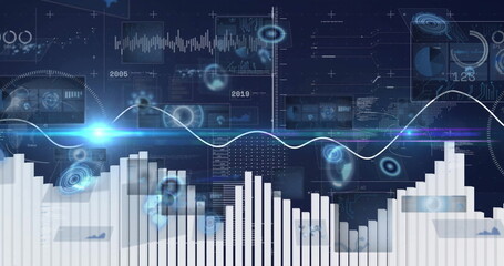 Displaying dashboard showing white vertical bars and blue line graph at console, with grid overlays