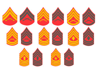 Ensemble de galons de manche, tenue de jour et tenue de parade des corps de marine de l'arm&eacute;e am&eacute;ricaine: Sous-officiers et hommes du rang