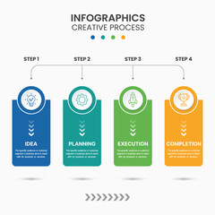 4-step creative process infographic, business development workflow diagram, infographic template for project planning, idea to completion business stages
