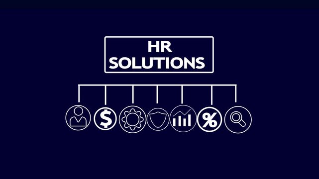 hr solutions concept, business insights from large data sets, Animated data analytics banner web icons animation. bright white color icon animation.