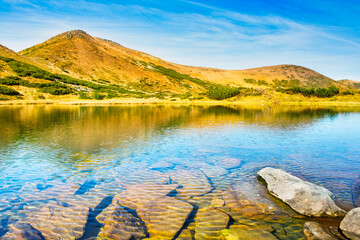 Blue lake with mountains and water reflection, mountain landscape with wild blue lake