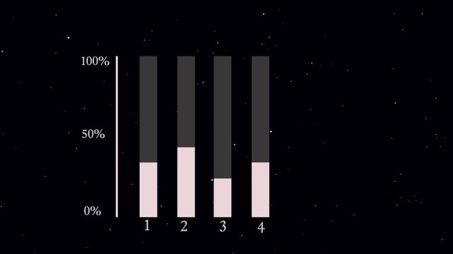Graphs and Charts Showing Data Visualizations and Information. down Animation of Infographics Showing Status