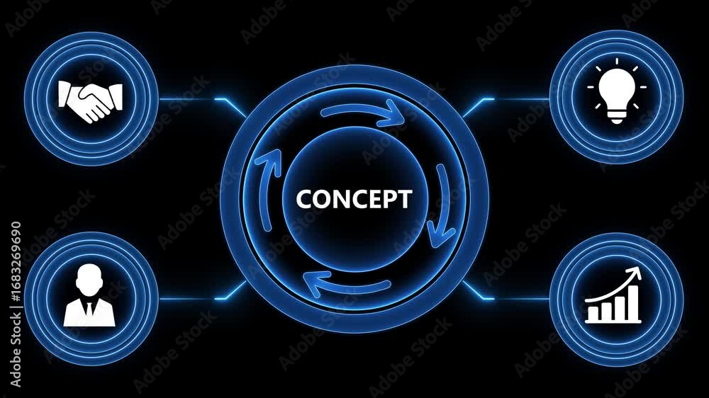 Aufkleber animated concept of a business process flow with interconnected steps and elements