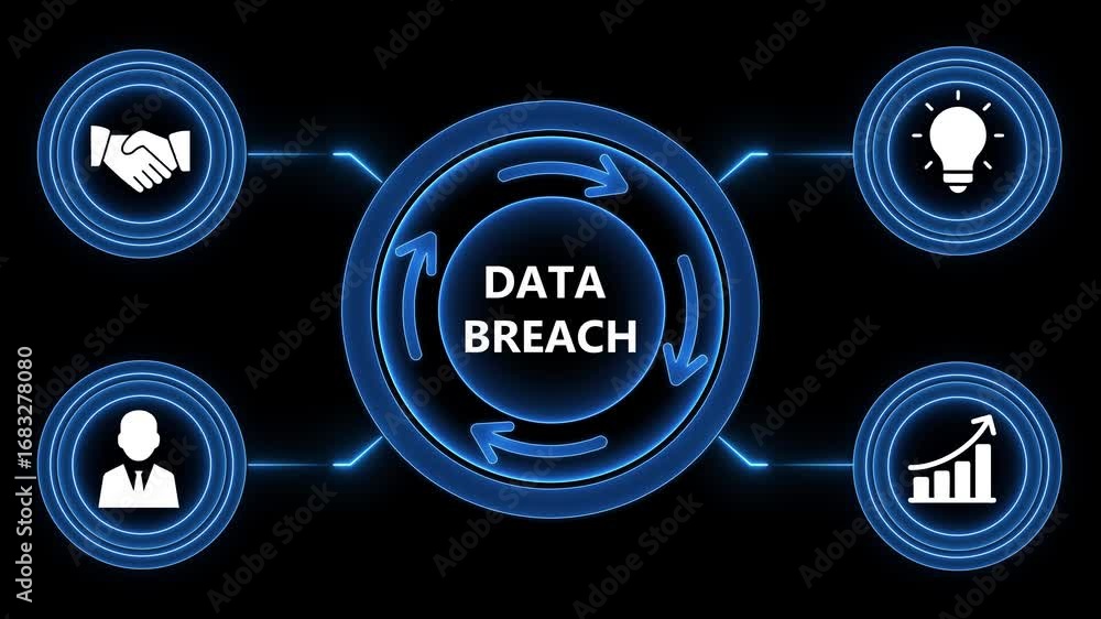 Poster data breach protection and process visualization with neon blue graphical user interface