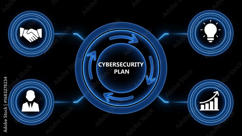 Poster cyber security process flow diagram illustrating concepts with icons and glowing neon style