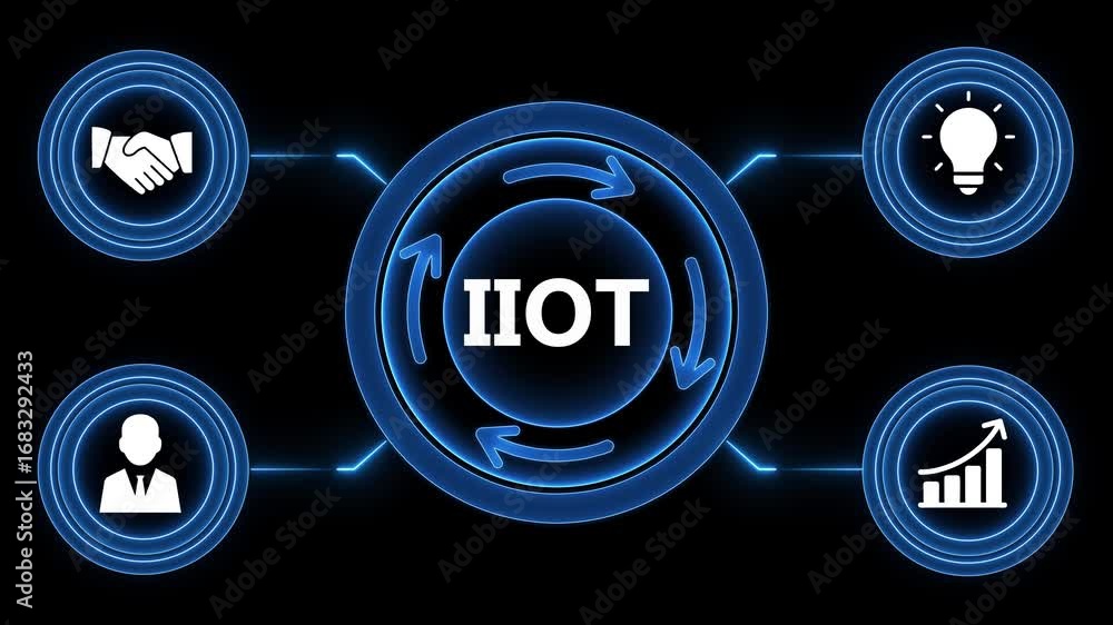 Aufkleber animated loop of business cycle with icons and neon elements on black background