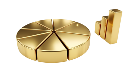 Golden pie chart and bar graph representing financial data and business analysis.