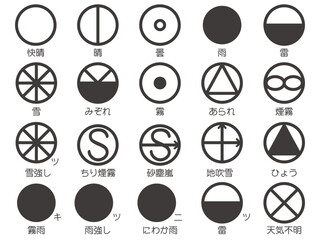 シンプルな天気記号のイラスト素材セット