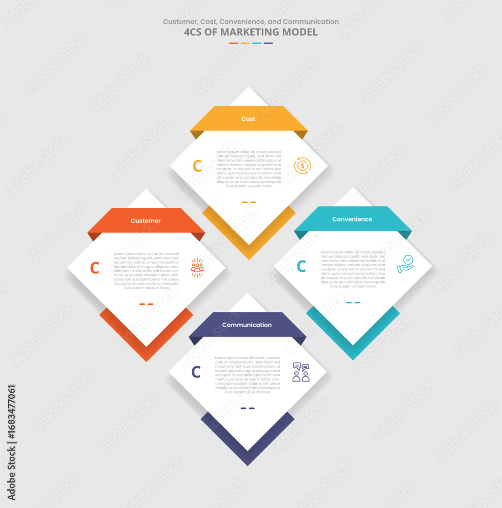 Poster 4c marketing model for infographic with drop shadow style with diamond in big structure component wi