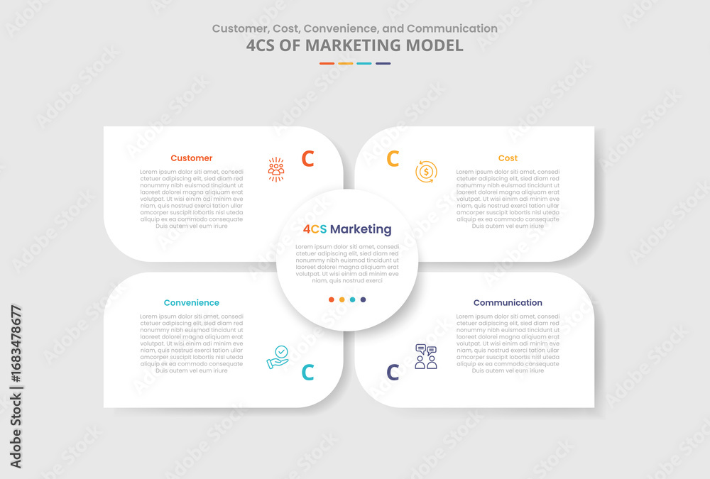 Poster 4c marketing model for infographic with drop shadow style with matrix base with circle center and sh