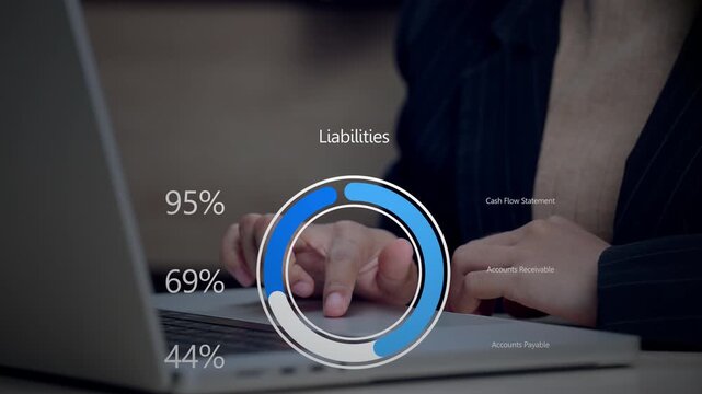 Businesswoman working on laptop with digital dashboard analyzing liabilities, accounts payable, and financial reports using donut chart interface.