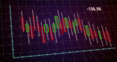 Showing red and green candlestick bars changing on 3D grid turquoise axes, wicks, floating -136
