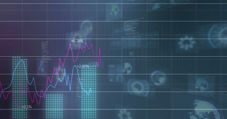 Displaying dashboard showing teal bars, magenta light-blue lines with percentage labels on screen