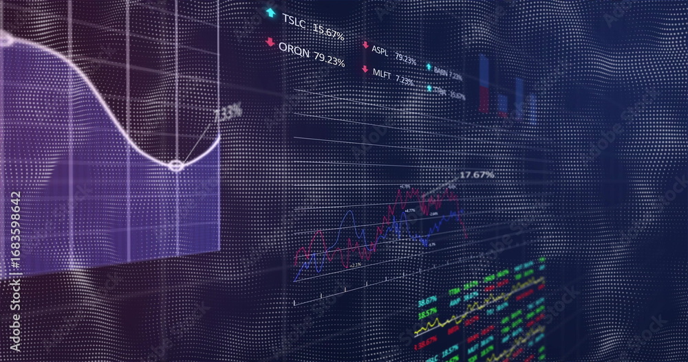 Poster Displaying dashboard showing translucent charts on trading screen with ticker symbols, percentages