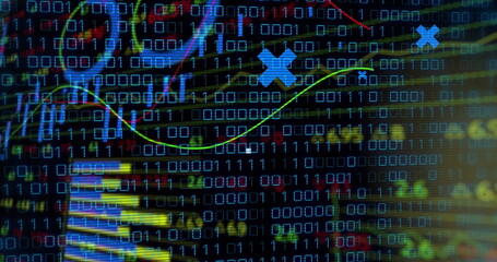 Displaying monitor showing binary code on trading dashboard, with chart bars and X markers