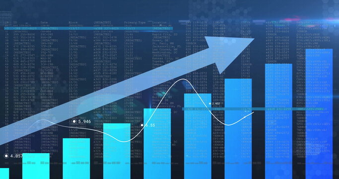 Showing blue ascending bar chart on analytics dashboard, with arrowed line graph and code matrix - Powered by Adobe