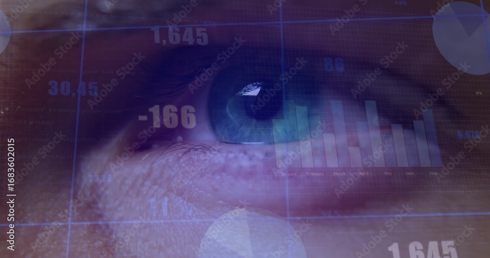 Poster overlaying eye at dark tech interface, with digital bar chart, pie chart segments and numeric hud