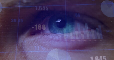 Overlaying eye at dark tech interface, with digital bar chart, pie chart segments and numeric HUD