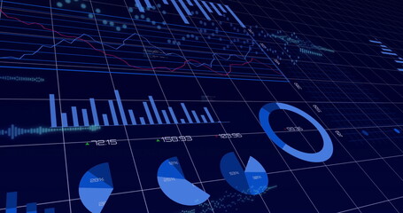 Displaying bar chart, pie and ring charts, line graphs with numeric labels in grid dashboard