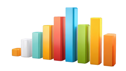 Colorful bar graph illustrating increasing data