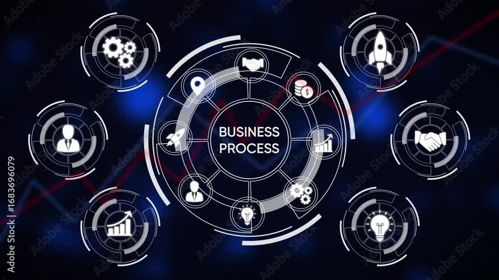 Aufkleber business process workflow diagram with icons for planning execution and results infographic