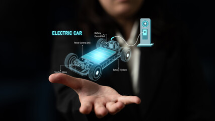 Structure of electric car showing battery system, traction motor, control units, and charging station for understanding EV functionality and energy flow Latch