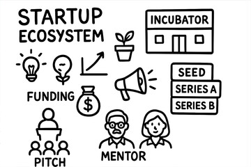 Startup Icons Doodle. Startup ecosystem essentials doodle set: hand drawn icons for incubators, funding stages, pitch events, and