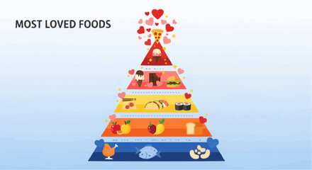 I love food day semptember 9 food pyramid illustration showing most loved foods pizza ice cream burger sushi taco bread fish chicken and fruits vector