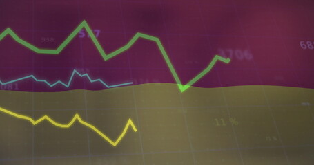 Three colored line graphs fluctuating on dashboard grid, with numeric labels and percentage markers