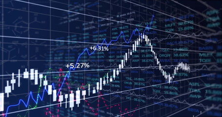 Showing chart on trading dashboard with 3D grid, white candlesticks, trend lines and percent labels