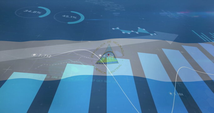 Displaying bar and line chart on dashboard, featuring donut charts and Nicaragua seal overlay