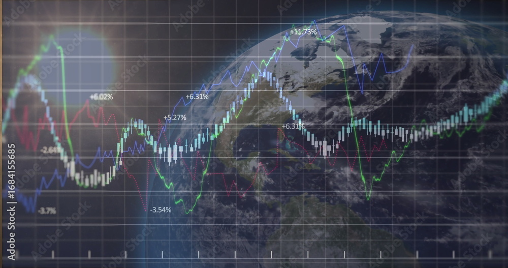 Poster displaying market data over globe on screen, with candlestick bars and line graphs