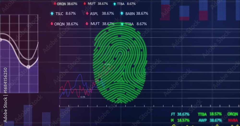 Poster scanning green fingerprint on cybersecurity dashboard, showing line and bar charts with tickers