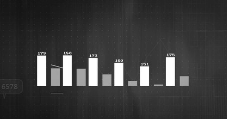 Showing bar-line chart on screen, white, gray bars with labels, 6578 callout, dark grid