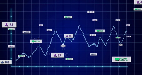 Displaying fluctuating line graph showing engagement metrics on analytics dashboard, with icons