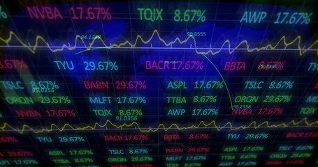 Displaying stock market data on trading terminal display, with colored line graphs, ticker symbols