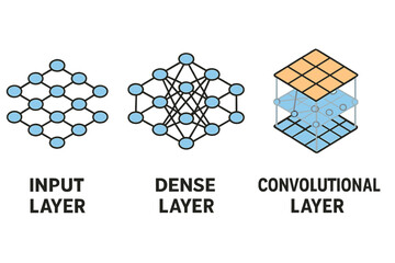 Neural network layer icons. Isometric set of input, dense, and convolutional layers. Deep learning and AI architecture. Machine learning algorithm structure vector illustration.