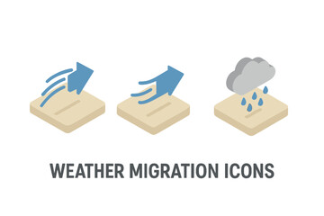 Weather migration vector icon set. Isometric symbols of climate factors affecting movement. Headwind, tailwind, rain cloud. Concept for meteorology, environment, travel, flight.