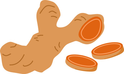 Tumeric Root, Tumeric Whole Root and Slices