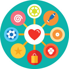Conceptual diagram illustrating the interconnectedness of various life interests and activities radiating from a central heart representing love and passion for a fulfilling existence