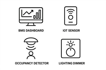 Smart building control system icons set with BMS dashboard, IoT sensor, occupancy detector, and lighting dimmer outline vector illustration on transparent background for automation technology