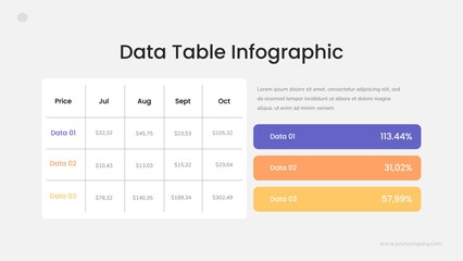 Data Table Infographic